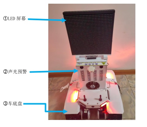 預(yù)警機器人_分部介紹.jpg
